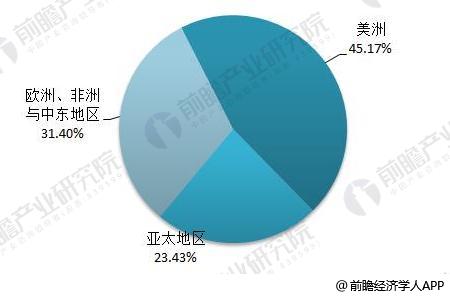 福建福星聚化工有限公司,福建省稀有氣體工業氣體銷售,半導體材料銷售,電子化學品哪里好 福建福星聚化工有限公司,福建省稀有氣體工業氣體銷售,半導體材料銷售,電子化學品哪里好