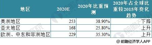 福建福星聚化工有限公司,福建省稀有氣體工業氣體銷售,半導體材料銷售,電子化學品哪里好 福建福星聚化工有限公司,福建省稀有氣體工業氣體銷售,半導體材料銷售,電子化學品哪里好