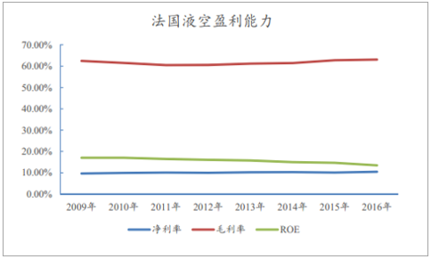 福建福星聚化工有限公司,福建省稀有氣體工業氣體銷售,半導體材料銷售,電子化學品哪里好 福建福星聚化工有限公司,福建省稀有氣體工業氣體銷售,半導體材料銷售,電子化學品哪里好