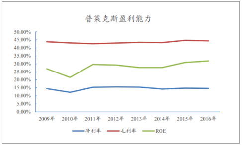 福建福星聚化工有限公司,福建省稀有氣體工業氣體銷售,半導體材料銷售,電子化學品哪里好 福建福星聚化工有限公司,福建省稀有氣體工業氣體銷售,半導體材料銷售,電子化學品哪里好